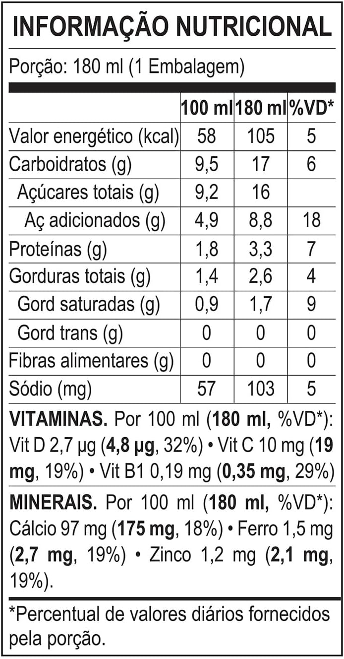 27 UNIDADES DE NESQUIK MORANGO POR R$56!